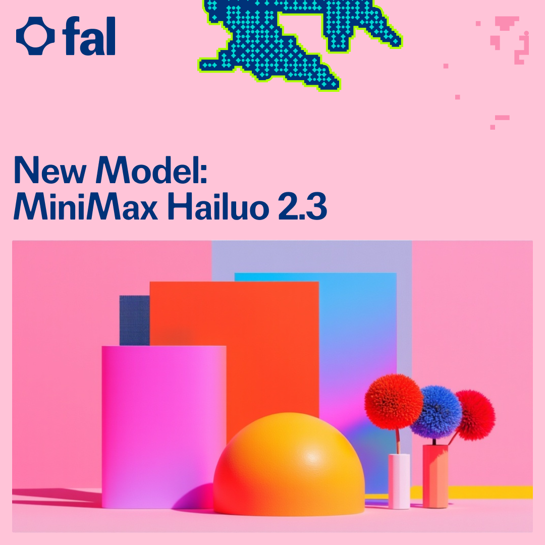 MiniMax Hailuo 2.3 is now available on fal